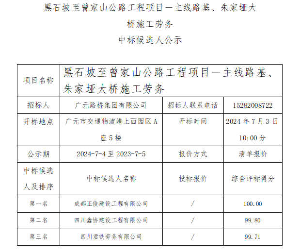 黑石坡至曾家山公路工程項(xiàng)目－主線路基、朱家埡大橋施工勞務(wù) 中標(biāo)候選人公示